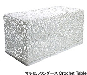 新技術が可能にしたアールヌーボー以前の工芸的ディテールの量産